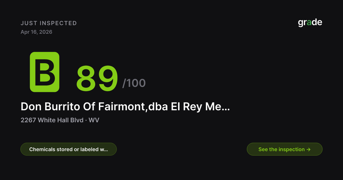 Don Burrito Of Fairmont,dba El Rey Mexican Restaurant health score — White Hall, WV | grade.food