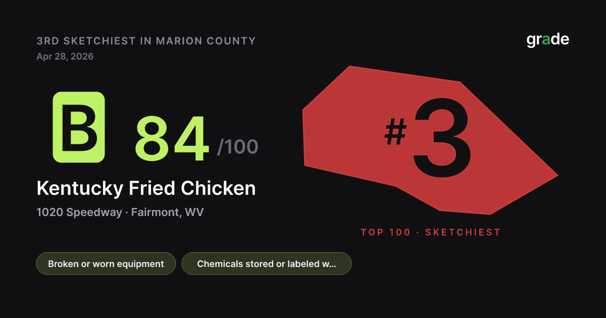 Kentucky Fried Chicken health score — Fairmont, WV | grade.food