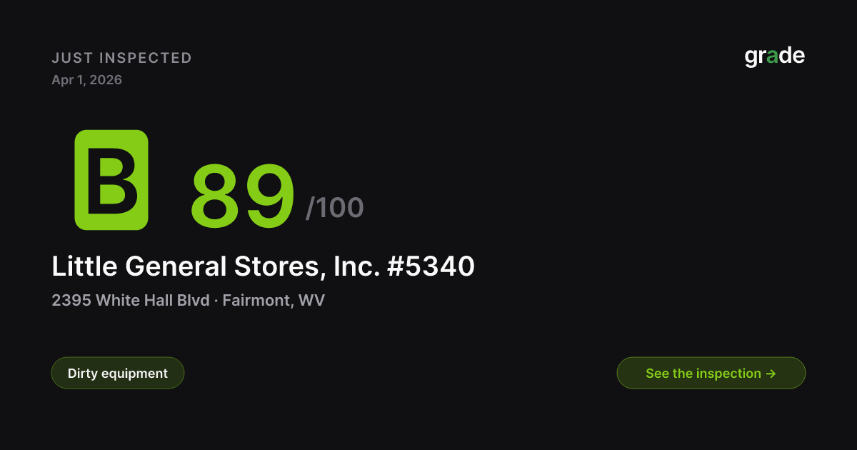 Little General Stores, Inc. #5340 health score — Fairmont, WV | grade.food