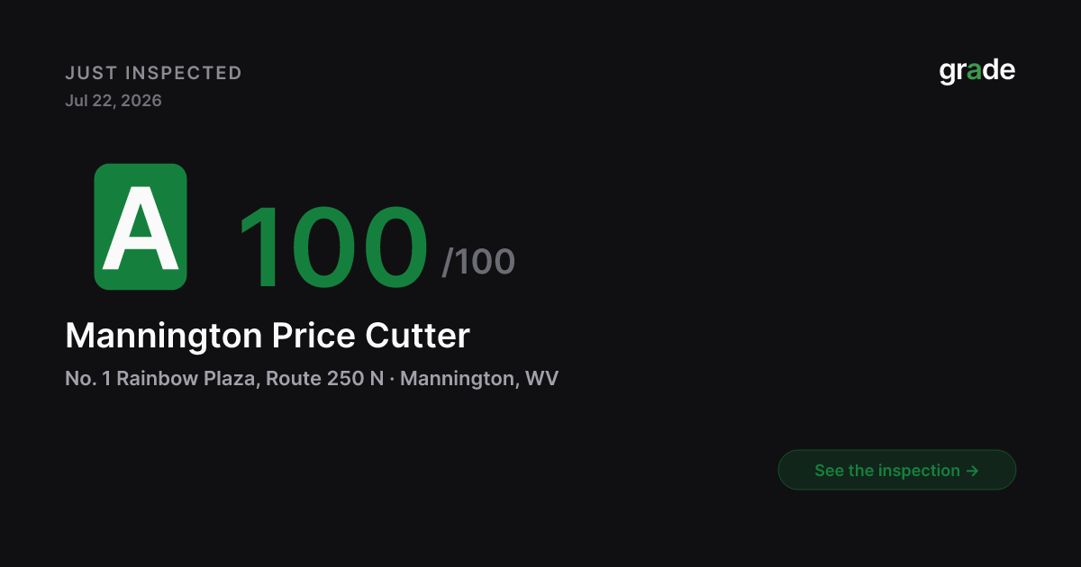 Mannington Price Cutter health score — Mannington, WV | grade.food