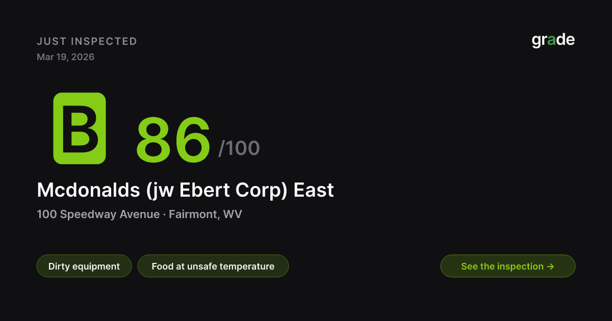 Mcdonalds (jw Ebert Corp) East health score — Fairmont, WV | grade.food
