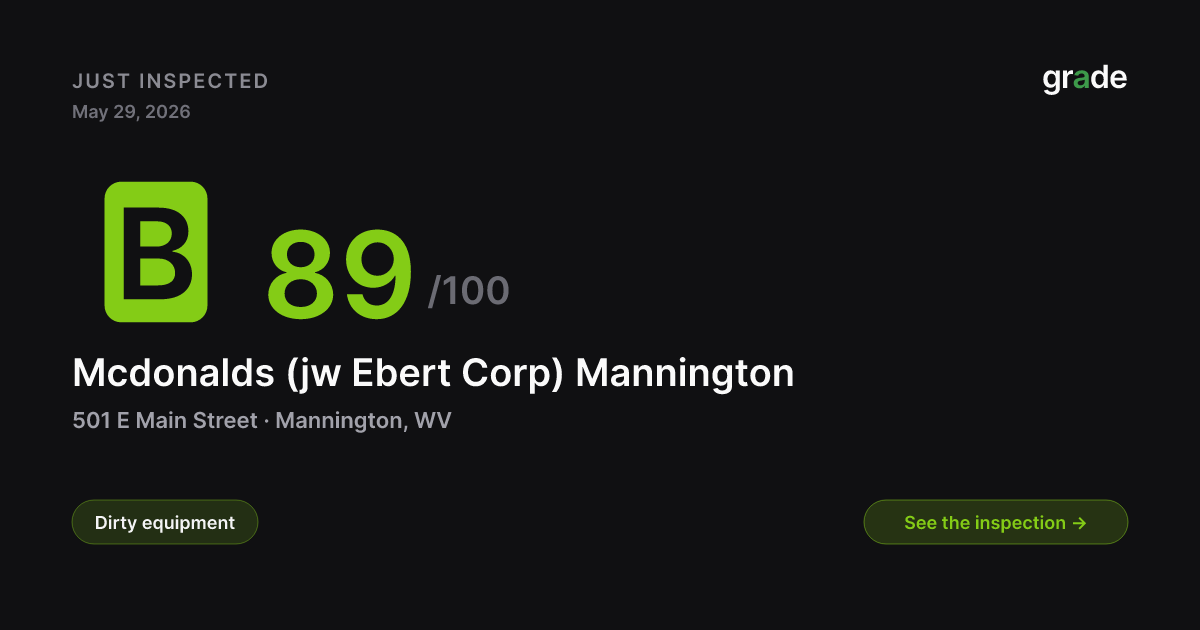 Mcdonalds (jw Ebert Corp) Mannington health score — Mannington, WV | grade.food