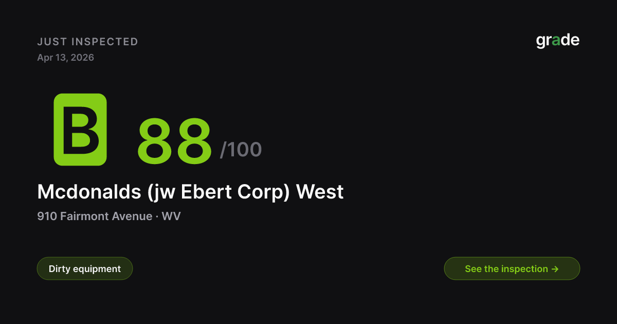 Mcdonalds (jw Ebert Corp) West health score — Fairmont, WV | grade.food