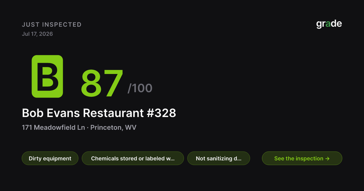 Bob Evans Restaurant #328 health score — Princeton, WV | grade.food