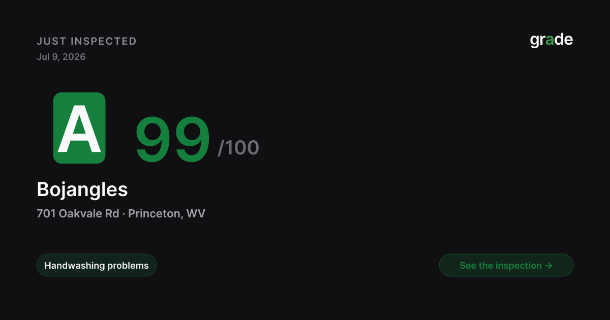 Bojangles health score — Princeton, WV | grade.food