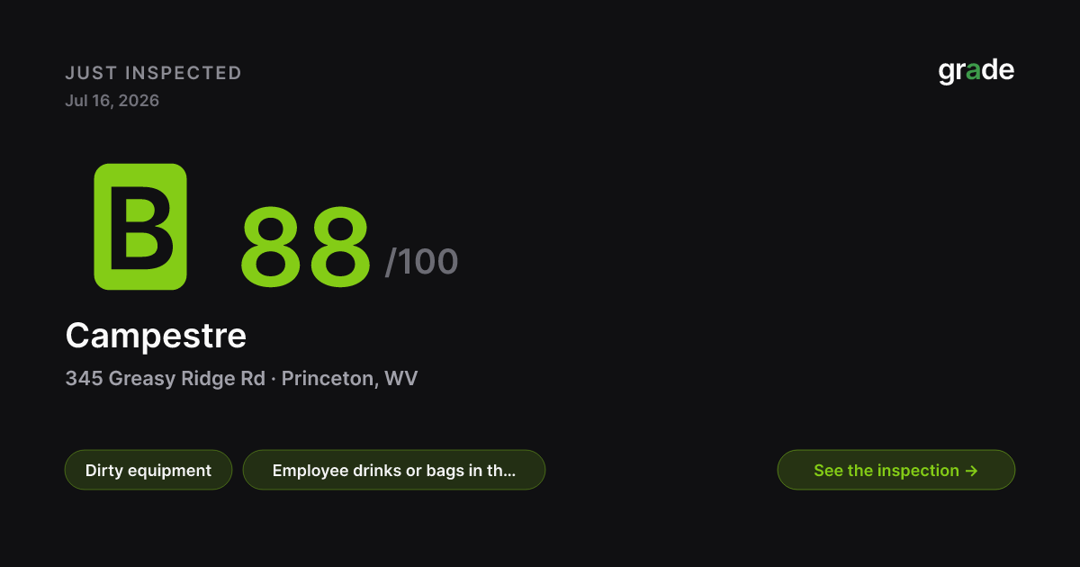 Campestre health score — Princeton, WV | grade.food