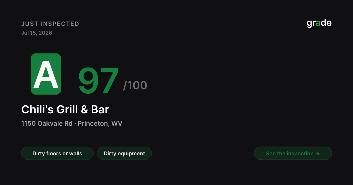 Chili's Grill & Bar health score — Princeton, WV | grade.food