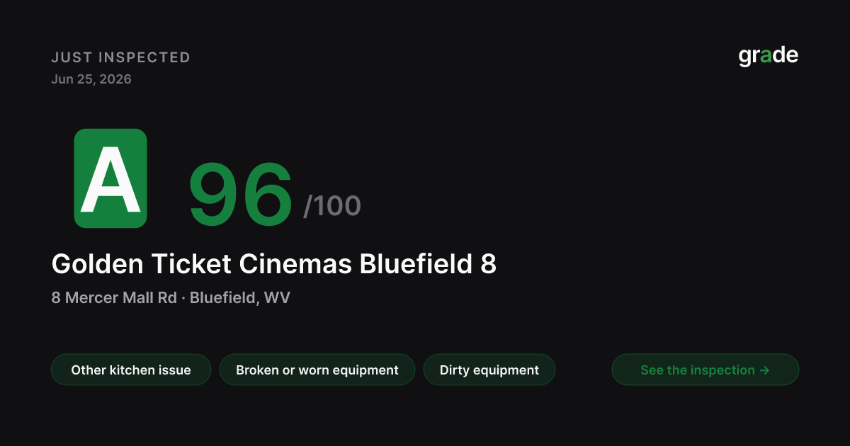 Golden Ticket Cinemas Bluefield 8 health score — Bluefield, WV | grade.food
