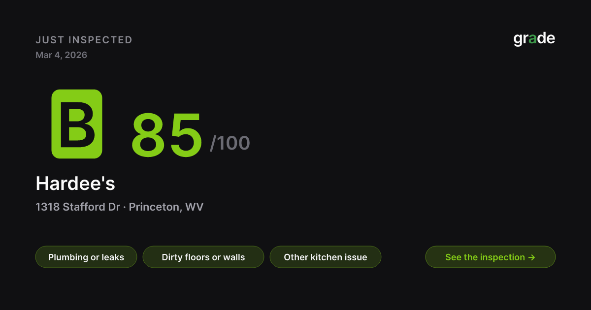 Hardee's health score — Princeton, WV | grade.food