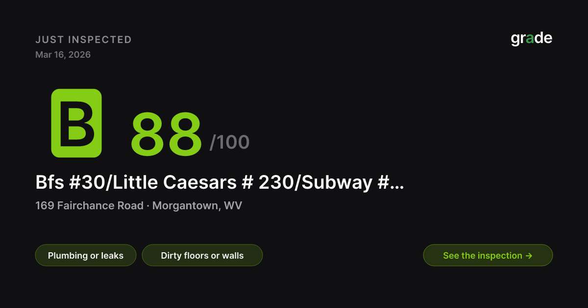 Bfs #30/Little Caesars # 230/Subway #235 Cheat Lake health score — Morgantown, WV | grade.food