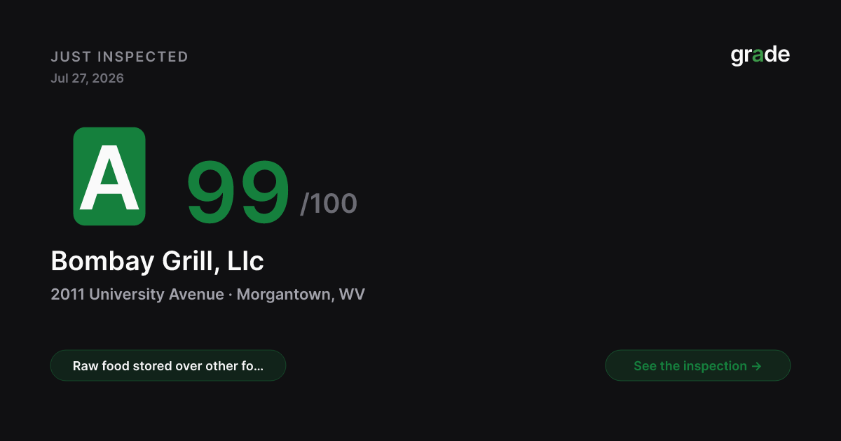 Bombay Grill, Llc health score — Morgantown, WV | grade.food