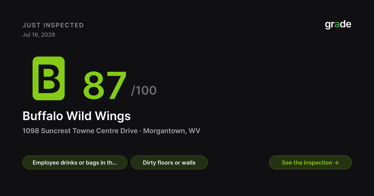 Buffalo Wild Wings health score — Morgantown, WV | grade.food