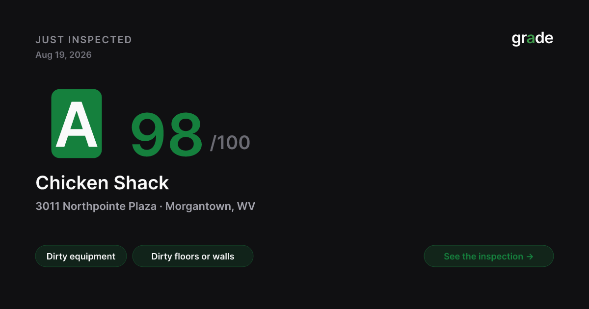 Chicken Shack health score — Morgantown, WV | grade.food