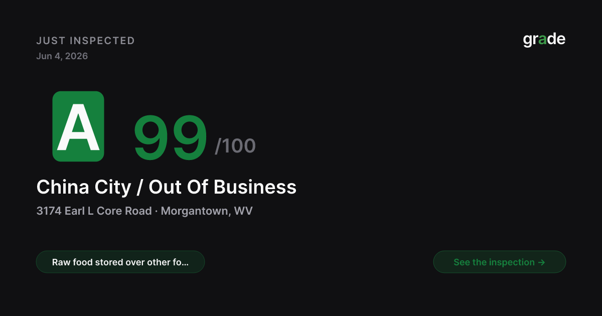 China City / Out Of Business health score — Morgantown, WV | grade.food