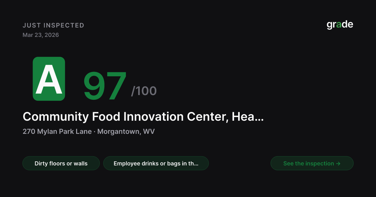 Community Food Innovation Center, Healthy Kids Inc. health score — Morgantown, WV | grade.food