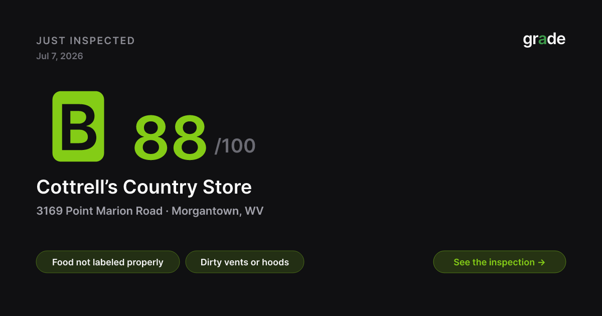 Cottrell’s Country Store health score — Morgantown, WV | grade.food