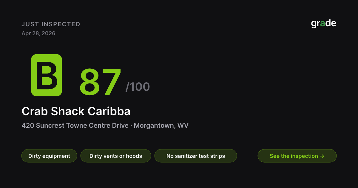 Crab Shack Caribba health score — Morgantown, WV | grade.food