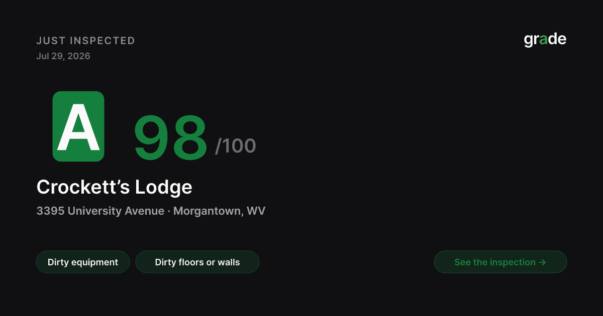 Crockett’s Lodge health score — Morgantown, WV | grade.food