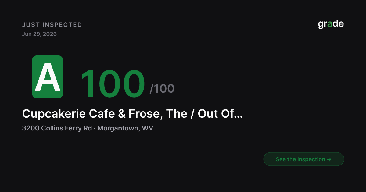 Cupcakerie Cafe & Frose, The / Out Of Business health score — Morgantown, WV | grade.food