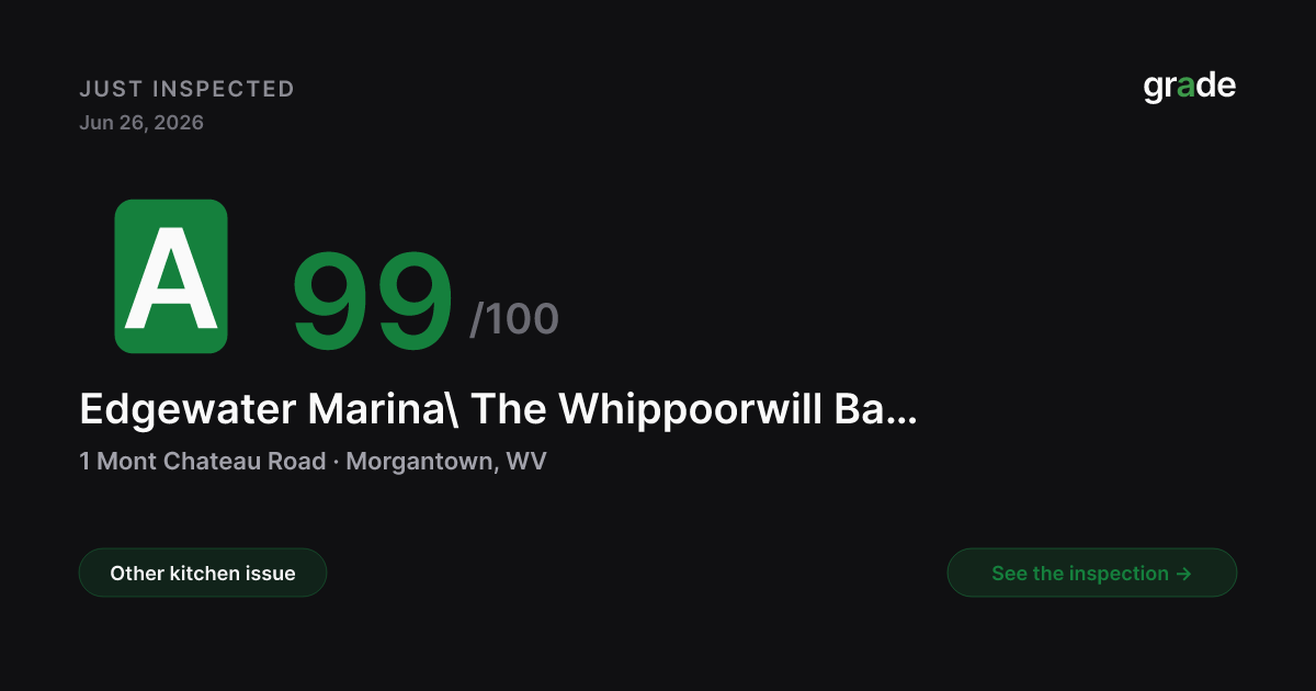Edgewater Marina\ The Whippoorwill Bar & Grill health score — Morgantown, WV | grade.food