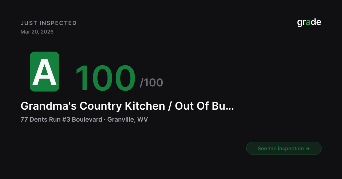 Grandma's Country Kitchen / Out Of Business health score — Granville, WV | grade.food