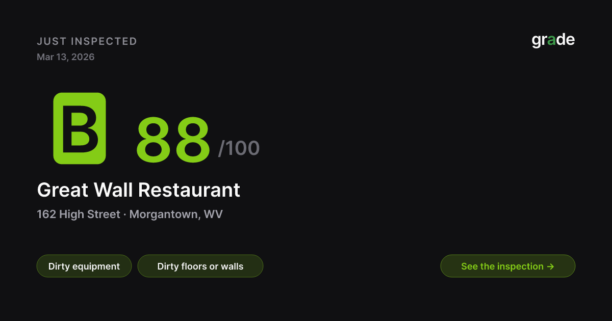 Great Wall Restaurant health score — Morgantown, WV | grade.food