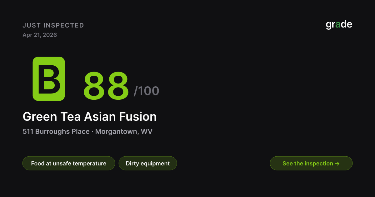 Green Tea Asian Fusion health score — Morgantown, WV | grade.food