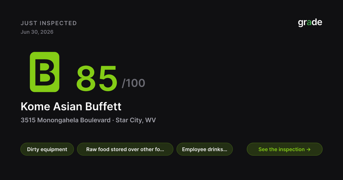 Kome Asian Buffett health score — Star City, WV | grade.food