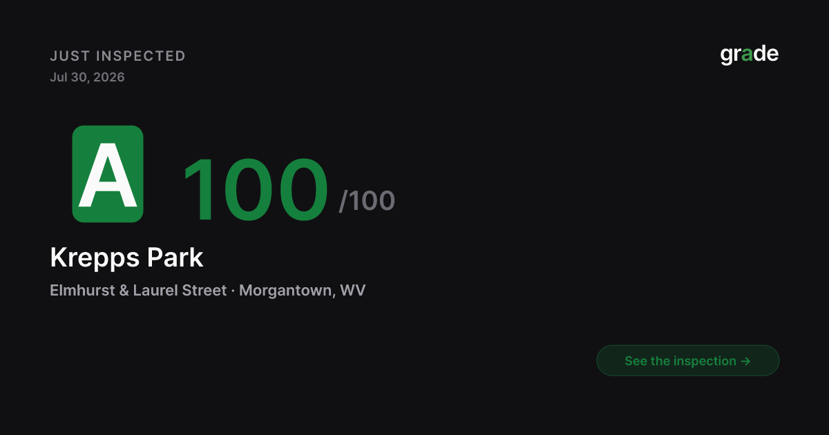 Krepps Park health score — Morgantown, WV | grade.food