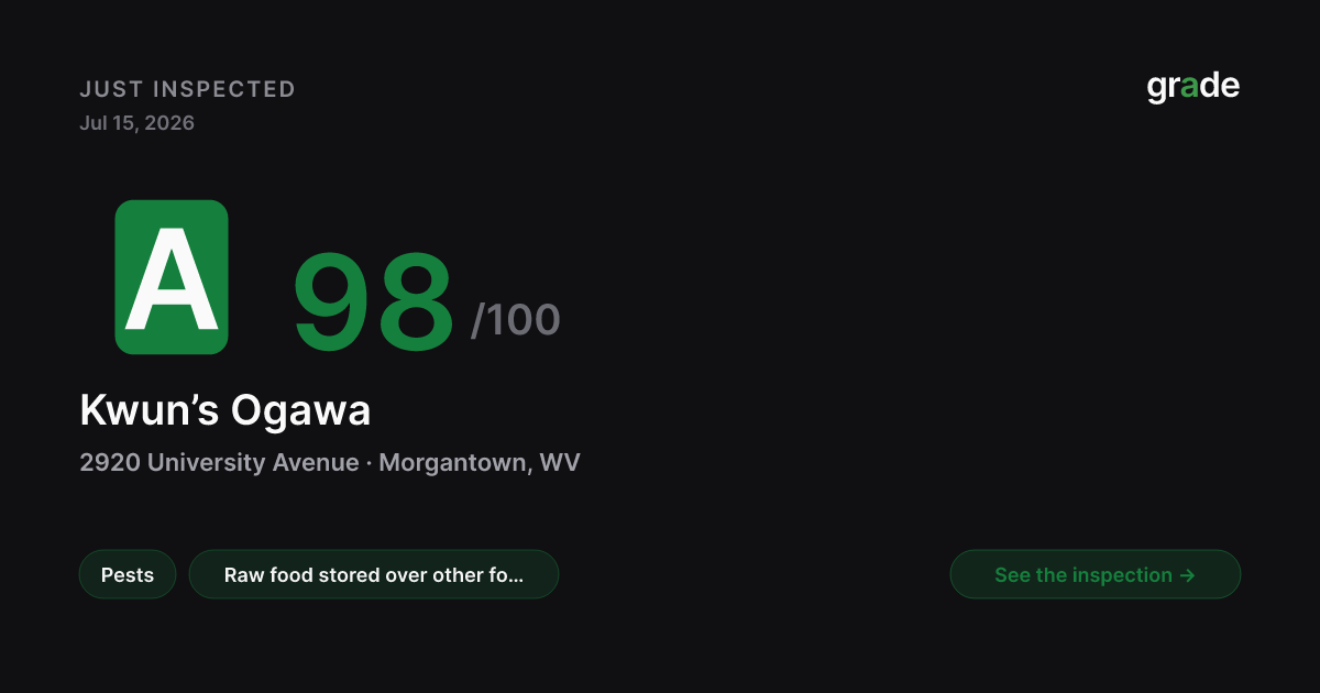 Kwun’s Ogawa health score — Morgantown, WV | grade.food