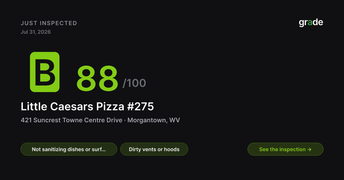 Little Caesars Pizza #275 health score — Morgantown, WV | grade.food
