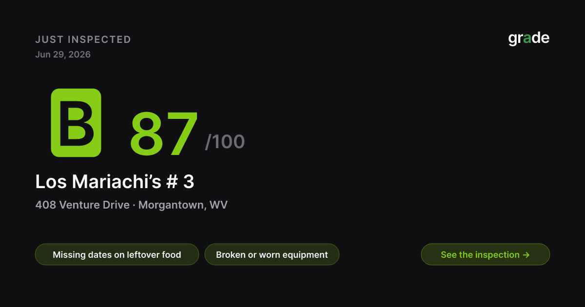 Los Mariachi’s # 3 health score — Morgantown, WV | grade.food
