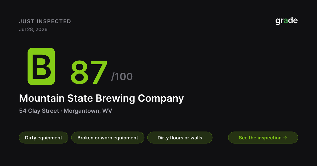 Mountain State Brewing Company health score — Morgantown, WV | grade.food