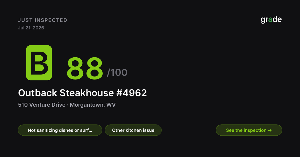 Outback Steakhouse #4962 health score — Morgantown, WV | grade.food