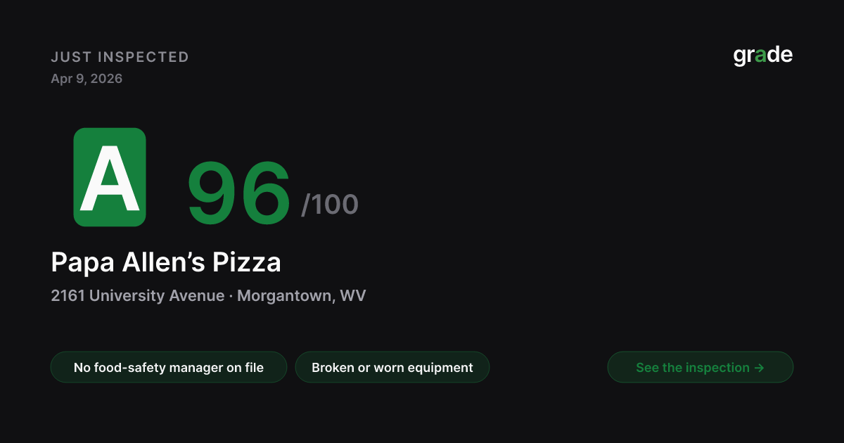 Papa Allen’s Pizza health score — Morgantown, WV | grade.food