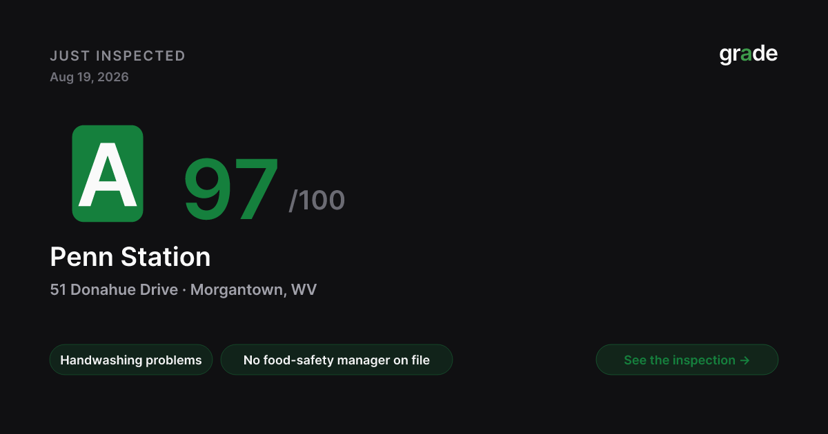 Penn Station health score — Morgantown, WV | grade.food
