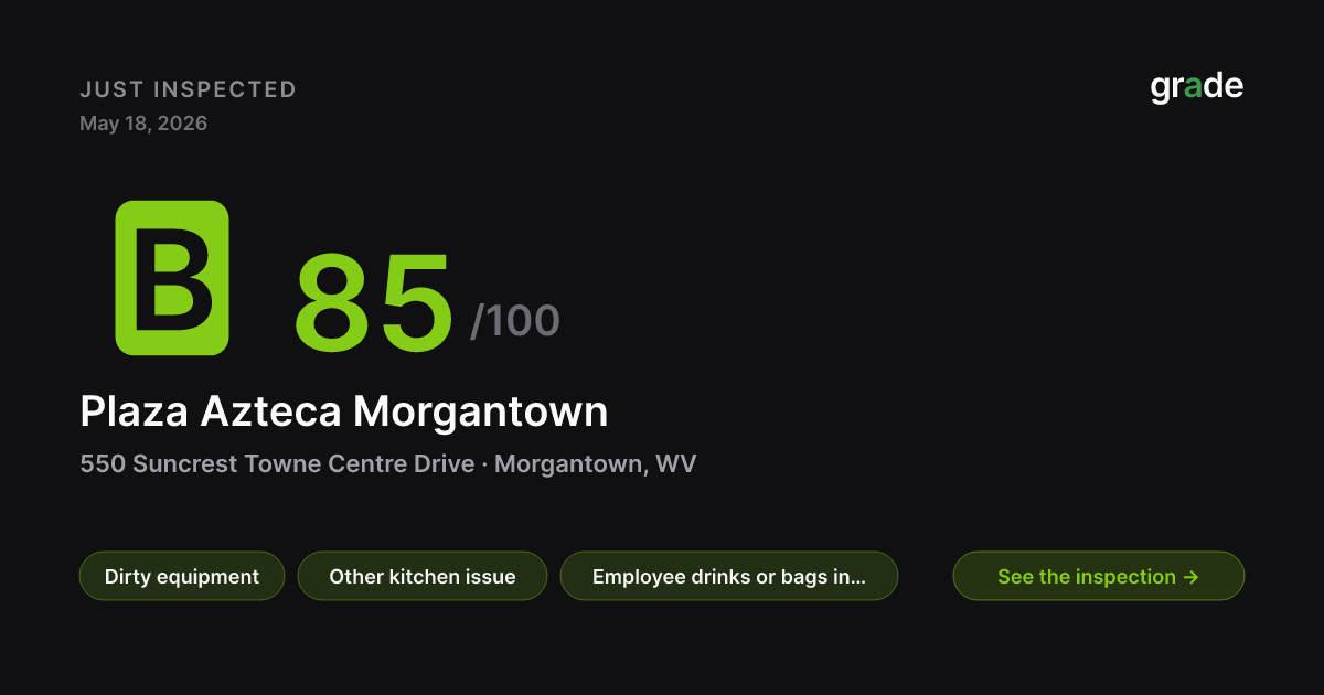 Plaza Azteca Morgantown health score — Morgantown, WV | grade.food