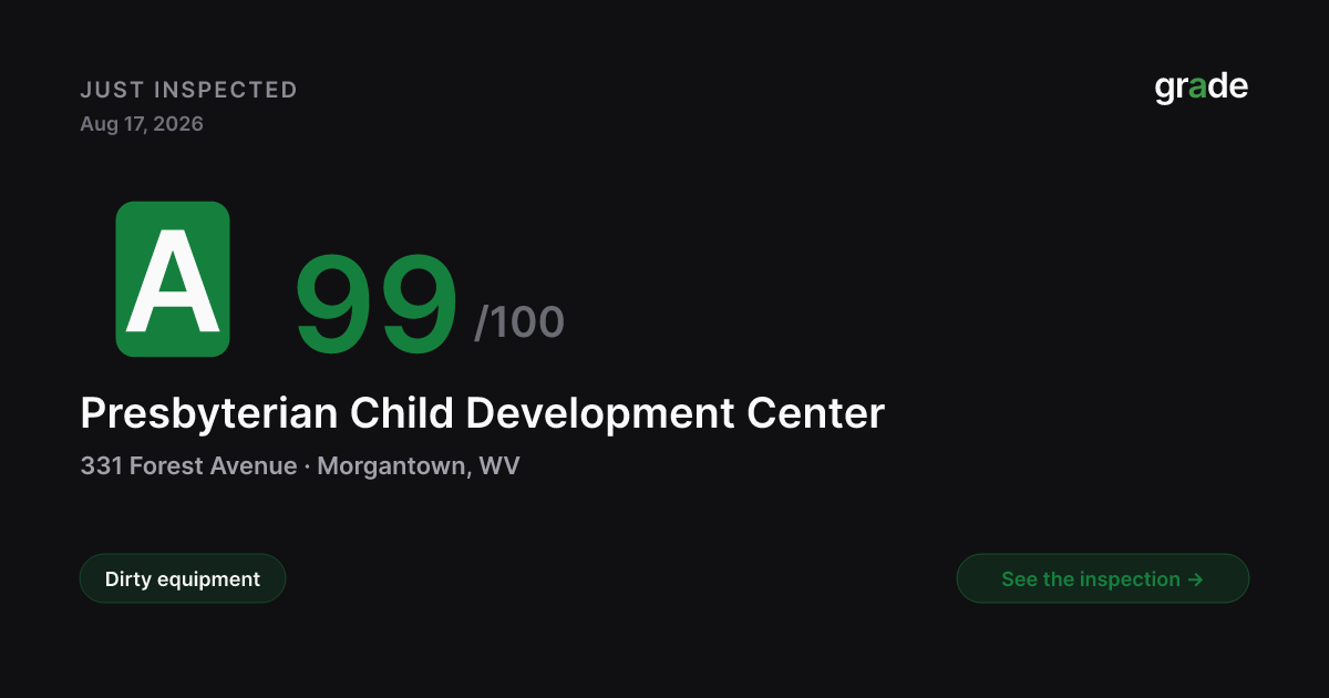 Presbyterian Child Development Center health score — Morgantown, WV | grade.food