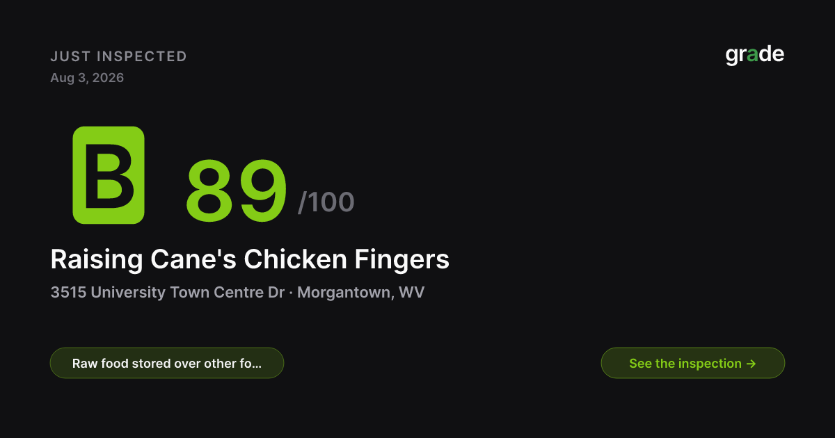 Raising Cane's Chicken Fingers health score — Morgantown, WV | grade.food