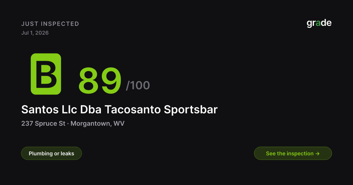 Santos Llc Dba Tacosanto Sportsbar health score — Morgantown, WV | grade.food