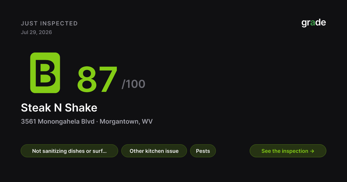 Steak N Shake health score — Morgantown, WV | grade.food