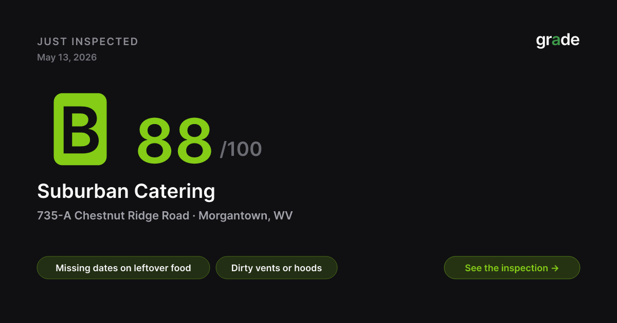 Suburban Catering health score — Morgantown, WV | grade.food
