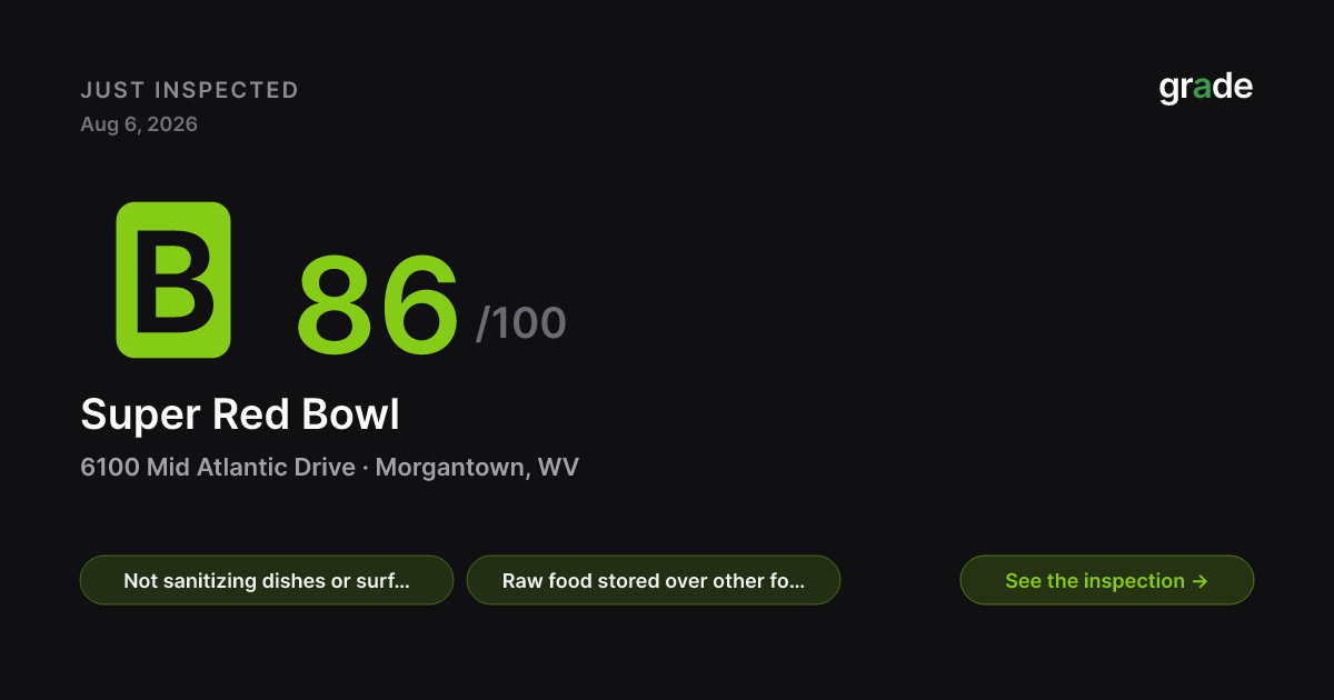 Super Red Bowl health score — Morgantown, WV | grade.food