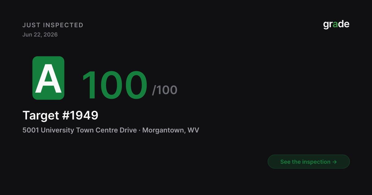 Target #1949 health score — Morgantown, WV | grade.food