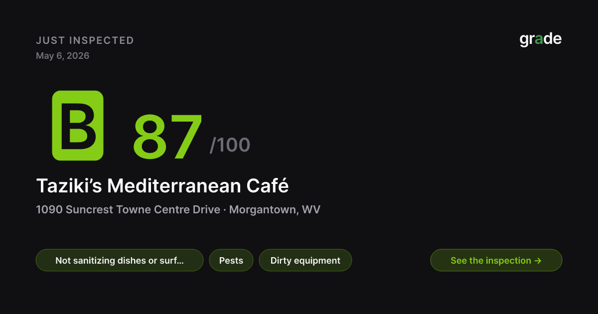 Taziki’s Mediterranean Café health score — Morgantown, WV | grade.food