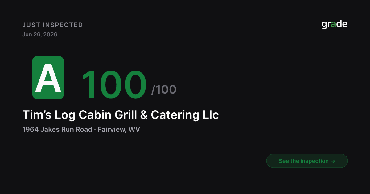 Tim’s Log Cabin Grill & Catering Llc health score — Fairview, WV | grade.food