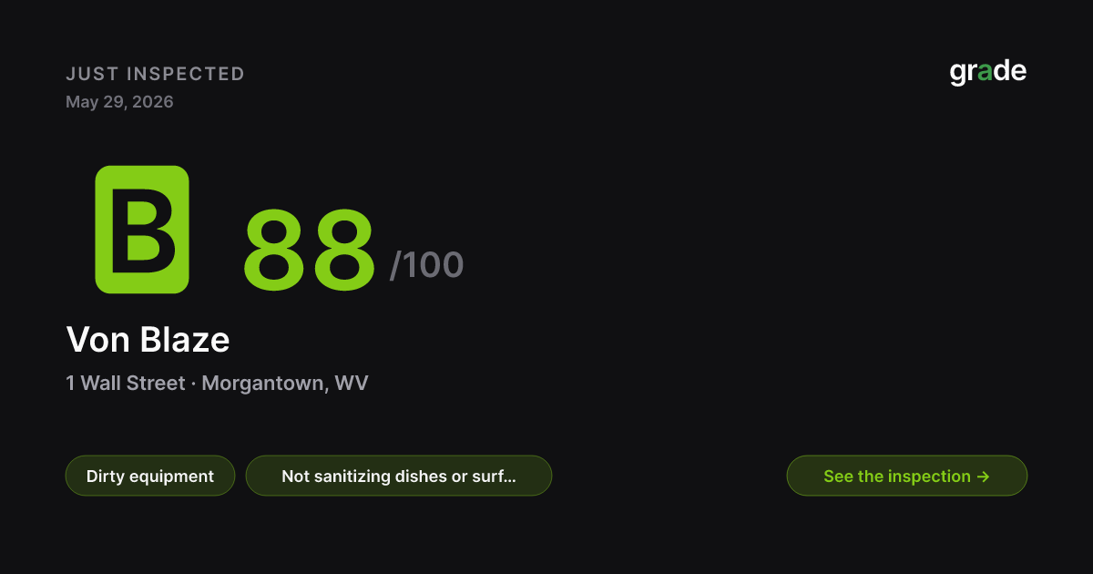 Von Blaze health score — Morgantown, WV | grade.food