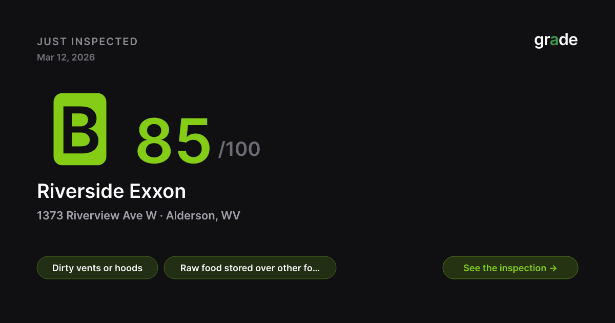Riverside Exxon health score — Alderson, WV | grade.food