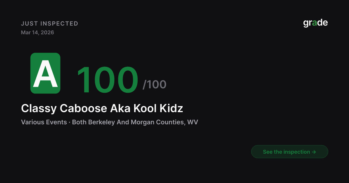 Classy Caboose Aka Kool Kidz health score — Both Berkeley And Morgan Counties, WV | grade.food