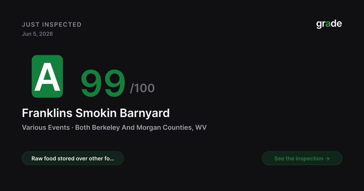Franklins Smokin Barnyard health score — Both Berkeley And Morgan Counties, WV | grade.food